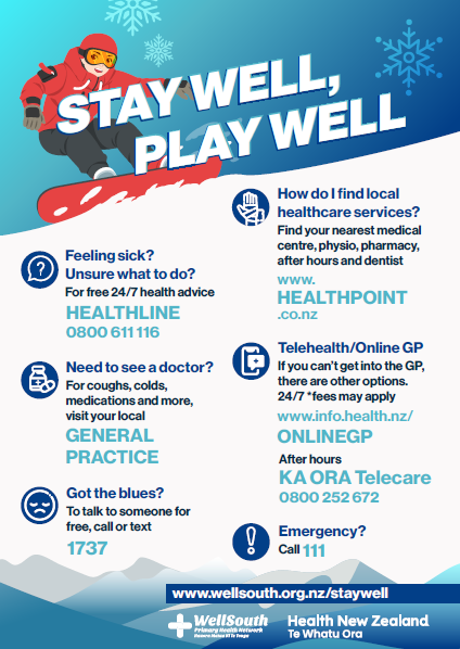 Preview of Stay Well, Play Well A3 poster